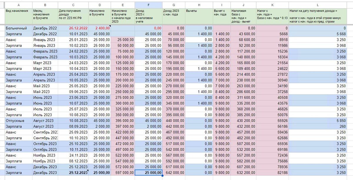 Пример расчета налога за 2023 год