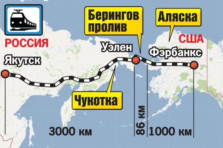 Самая короткая граница с россией 9 км. От Чукотки до Аляски. Расстояние от Чукотки до Аляски. Расстояние от России до Аляски. Расстояние от алчски дотроссии.