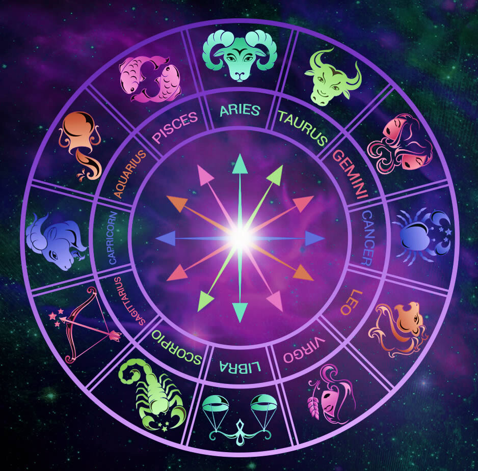 Магические знаки зодиака