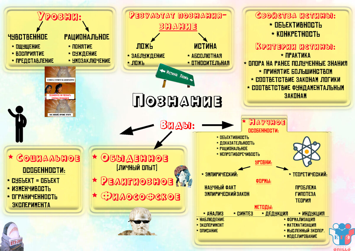из общедоступных источников