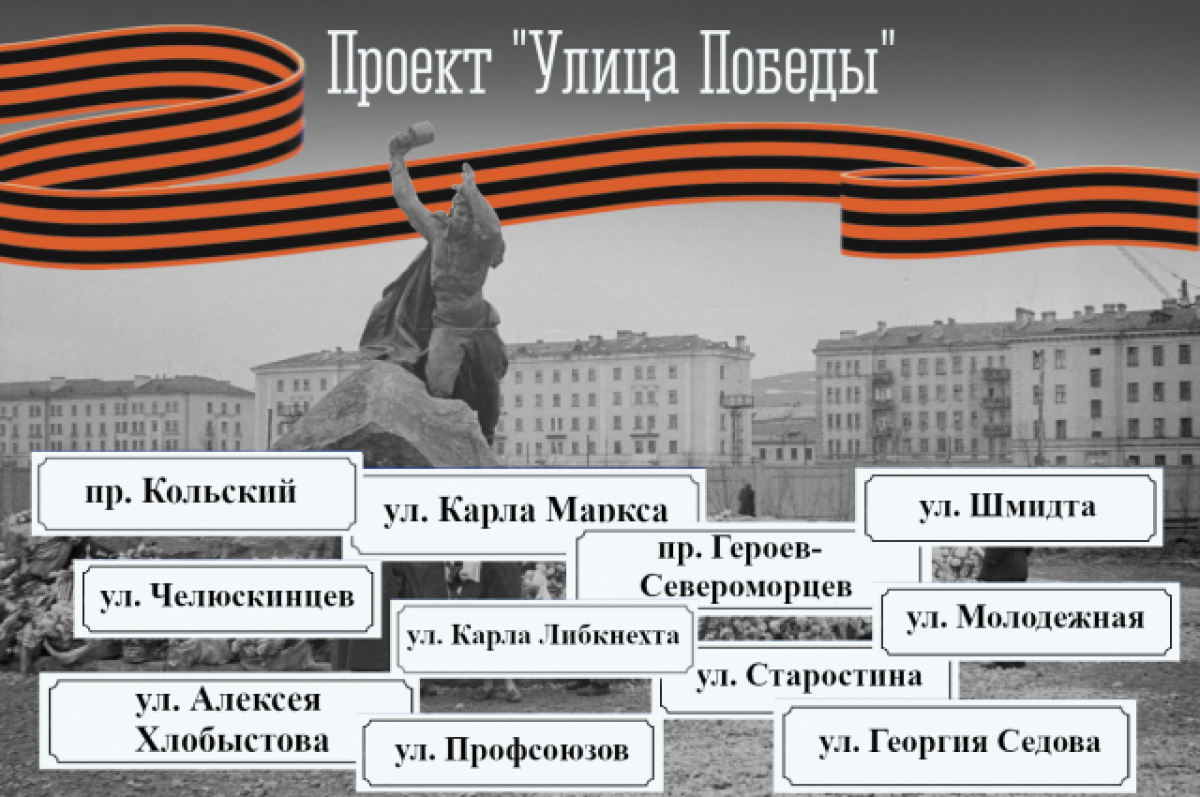 Улицы калуги названные в честь героев вов презентация