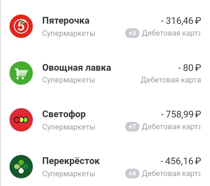Это я вчера прошлась по магазинам 🤭и так каждый день, 700-1000 рублей улетает. 