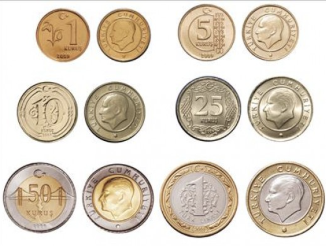 Рубли россии в лиры. Турецкая валюта монеты. Турецкие деньги.