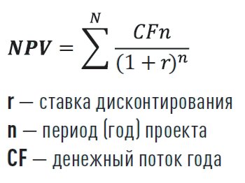 Похожие статьи