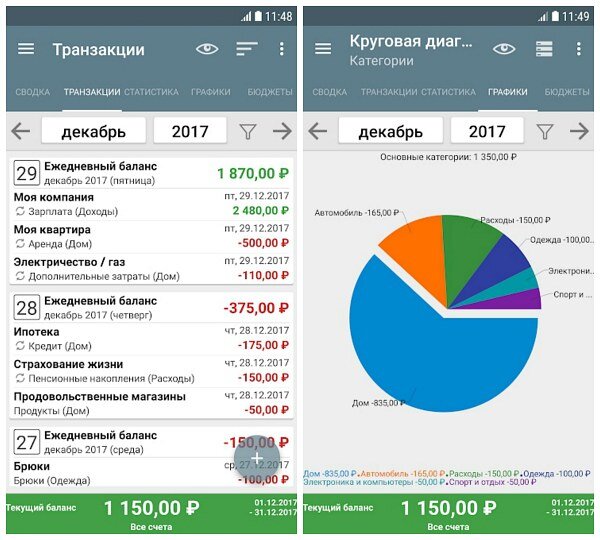 Мобильные приложения для доходов и расходов. Приложение учет доходов и расходов финансов. Приложение для учета расходов и доходов. Приложение расходы и доходы. Контроль бюджета приложение.