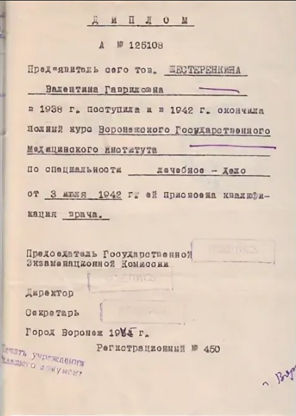      Справка об окончании медицинского института