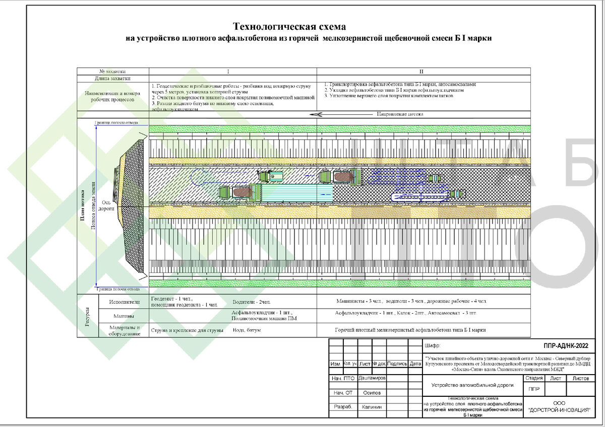 Проект производства работ строительство автомобильной дороги