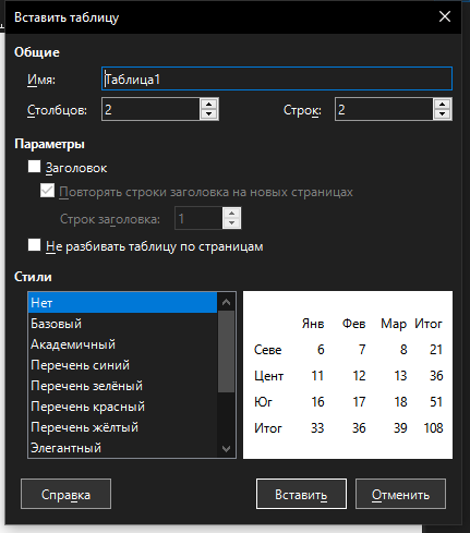 Как сделать оглавление в LibreOffice - Losst