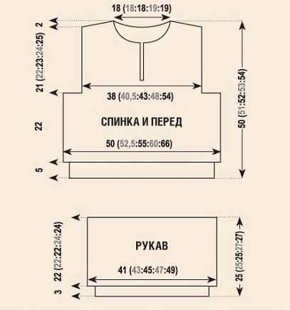 ������� � ���������� ���� � ������ �� �������