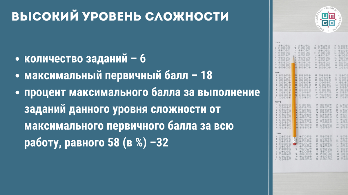 Изменения в ЕГЭ по биологии. Сложно, но возможно! | Семейное образование:  вопросы и ответы | Дзен