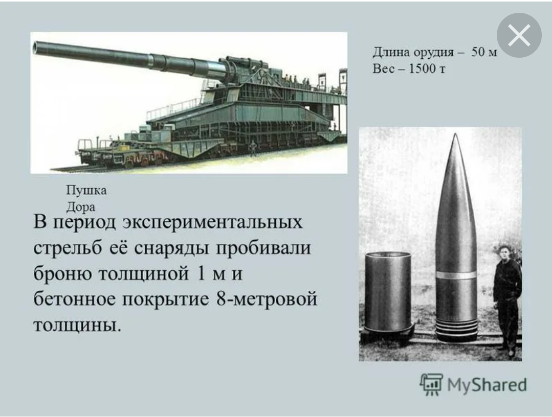 организационно-штатная структура минометной батареи 120 мм минометов. пушка 2с7 «пион» (203-мм). немецкая пушка дора второй мировой характеристики. “панцирь-с1” на гусеничном шасси гм-352м1е. батарея это сколько орудий.
