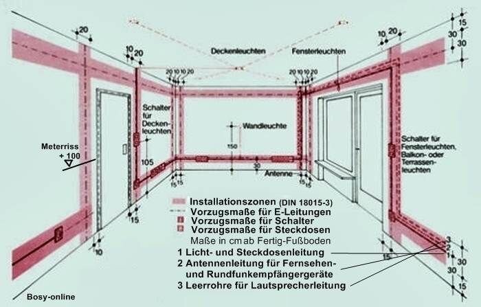 Из открытых источников.
