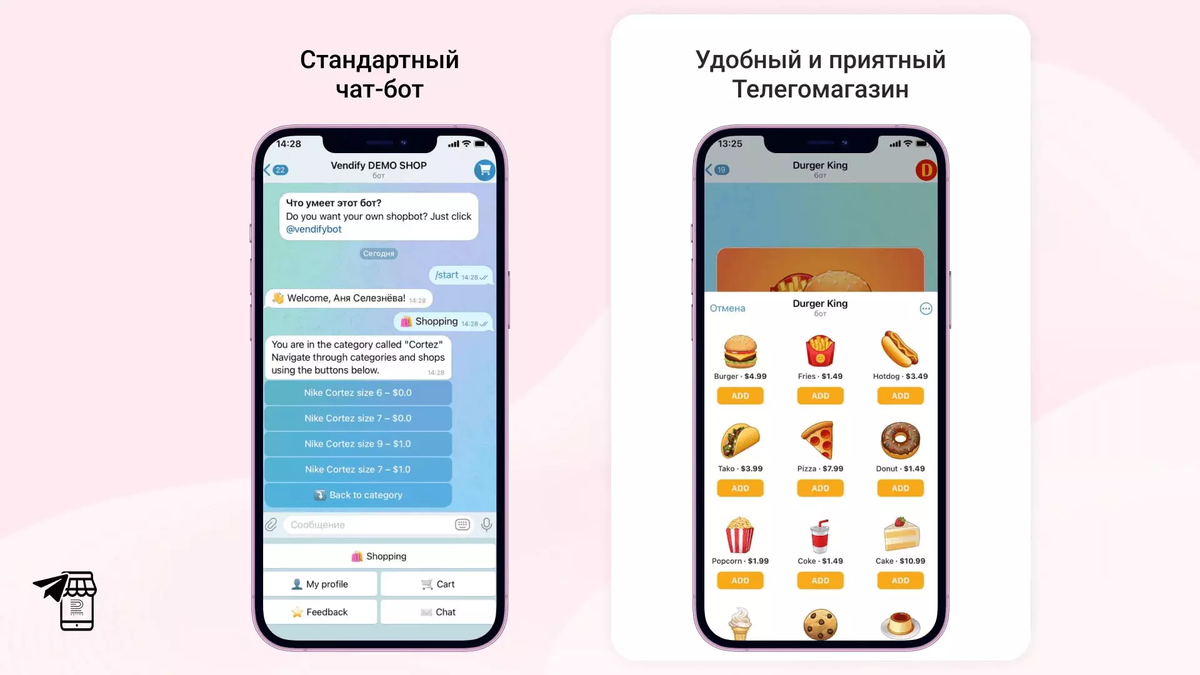 Тренд телеграмм