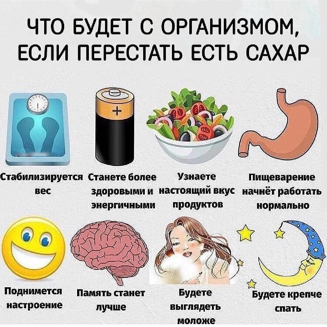 Что будет если не есть сахар