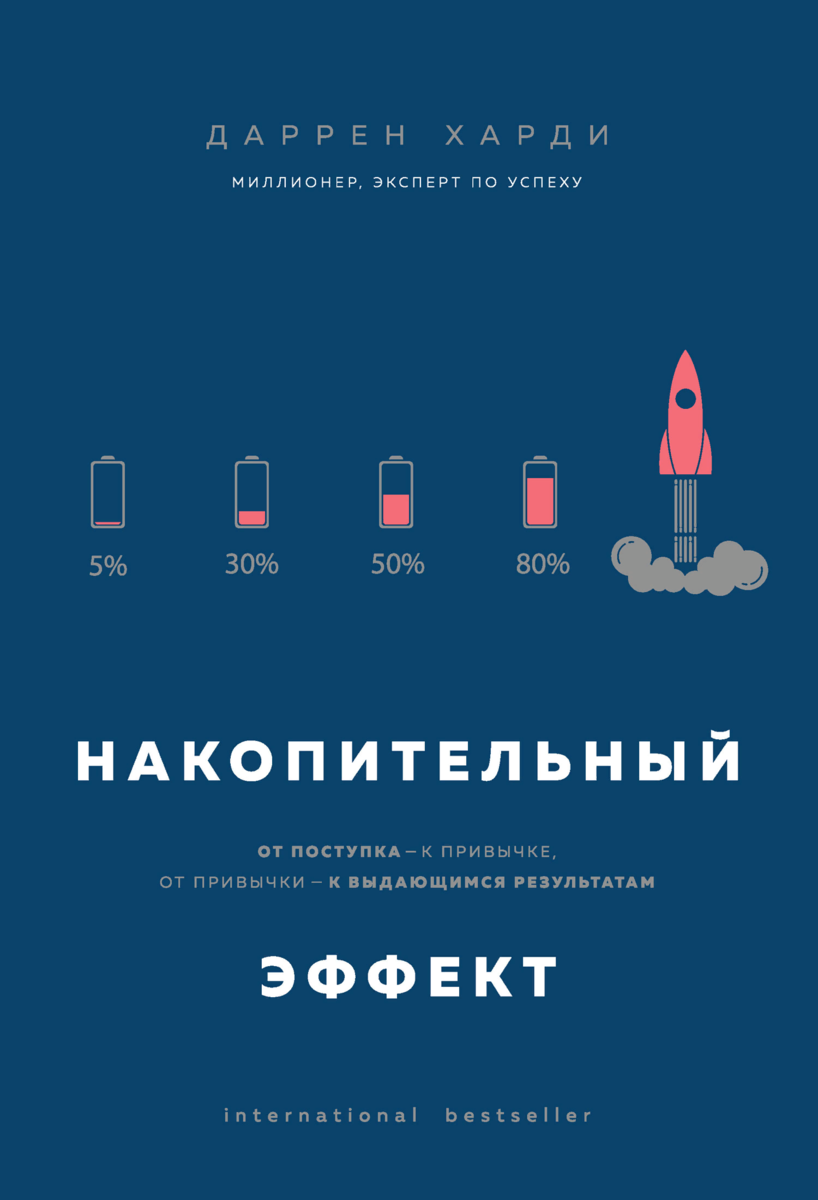 Как изменить мышление, принять себя и стать счастливым. Когнитивно-поведенческая терапия