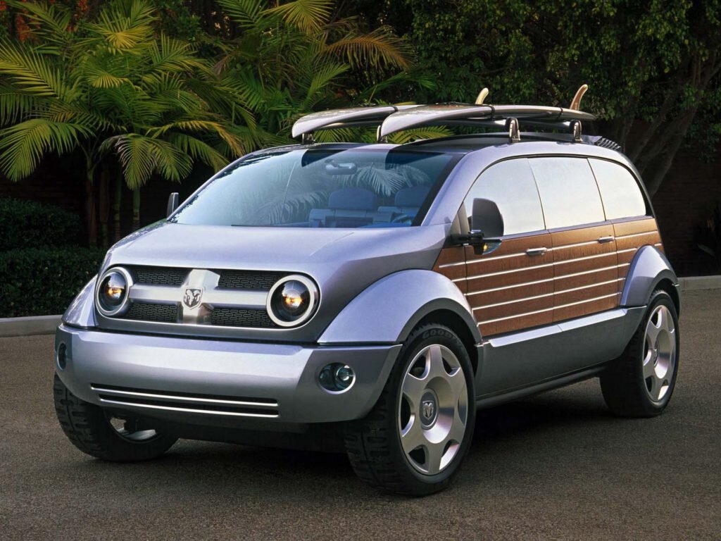 Источник: https://consumerguide.com/