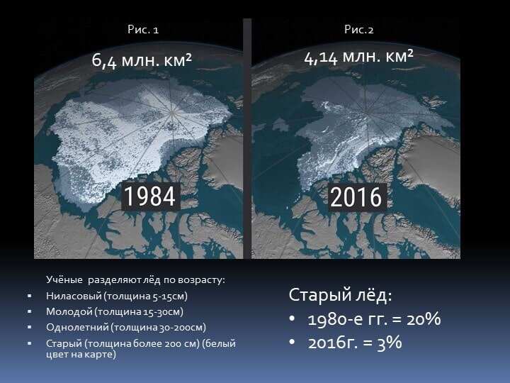 Антарктида карта подо льдом