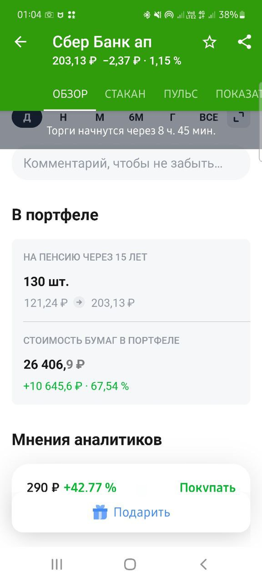 Доходность почти 70% за один год! Можно и фиксировать... Но! 