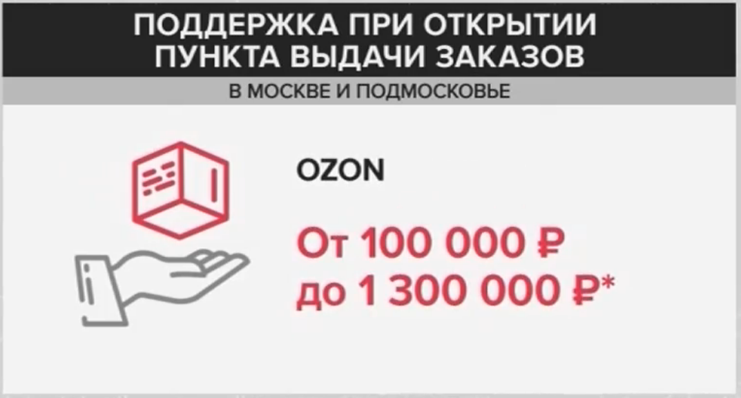 Озон карта открытия пвз с зонами