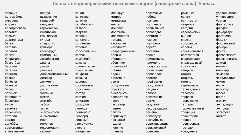 Все для 1 задания егэ русский