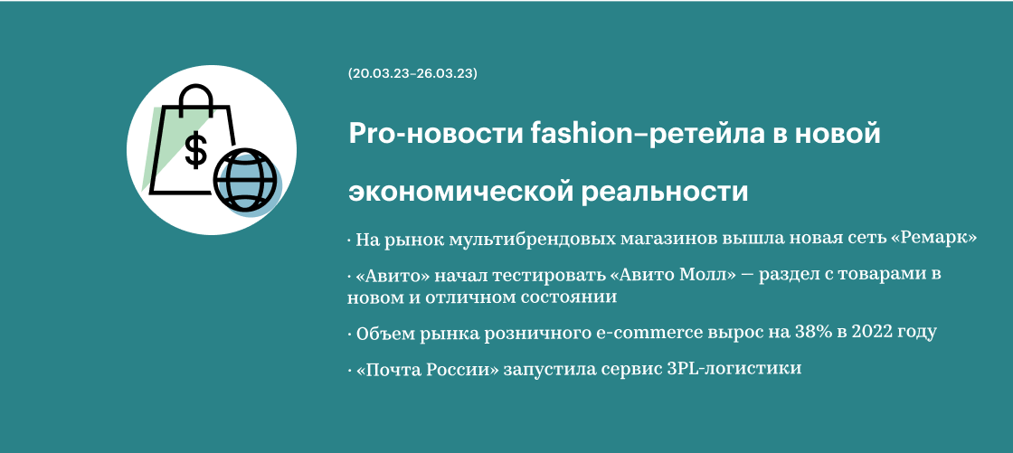 РБК Исследования