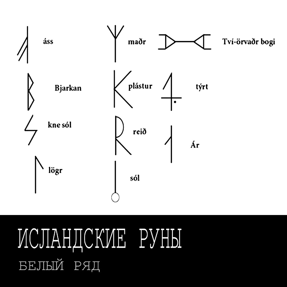 Имя сия