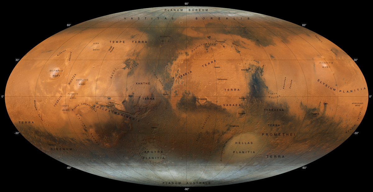 OVD Mars Mission