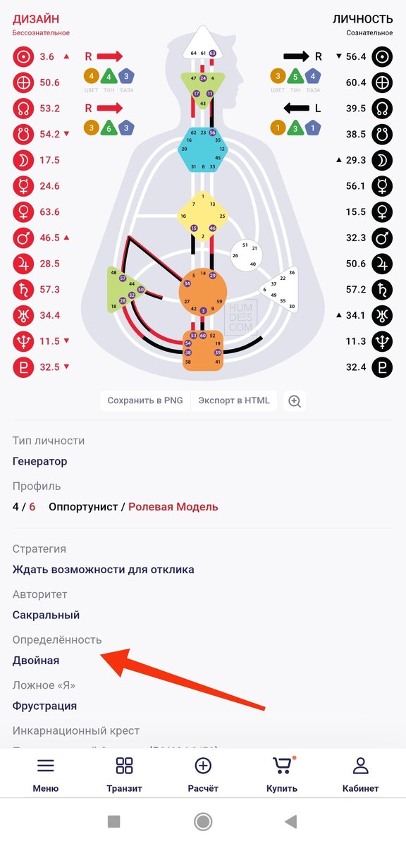 На странице рейв-карты можно увидеть вашу определенность.