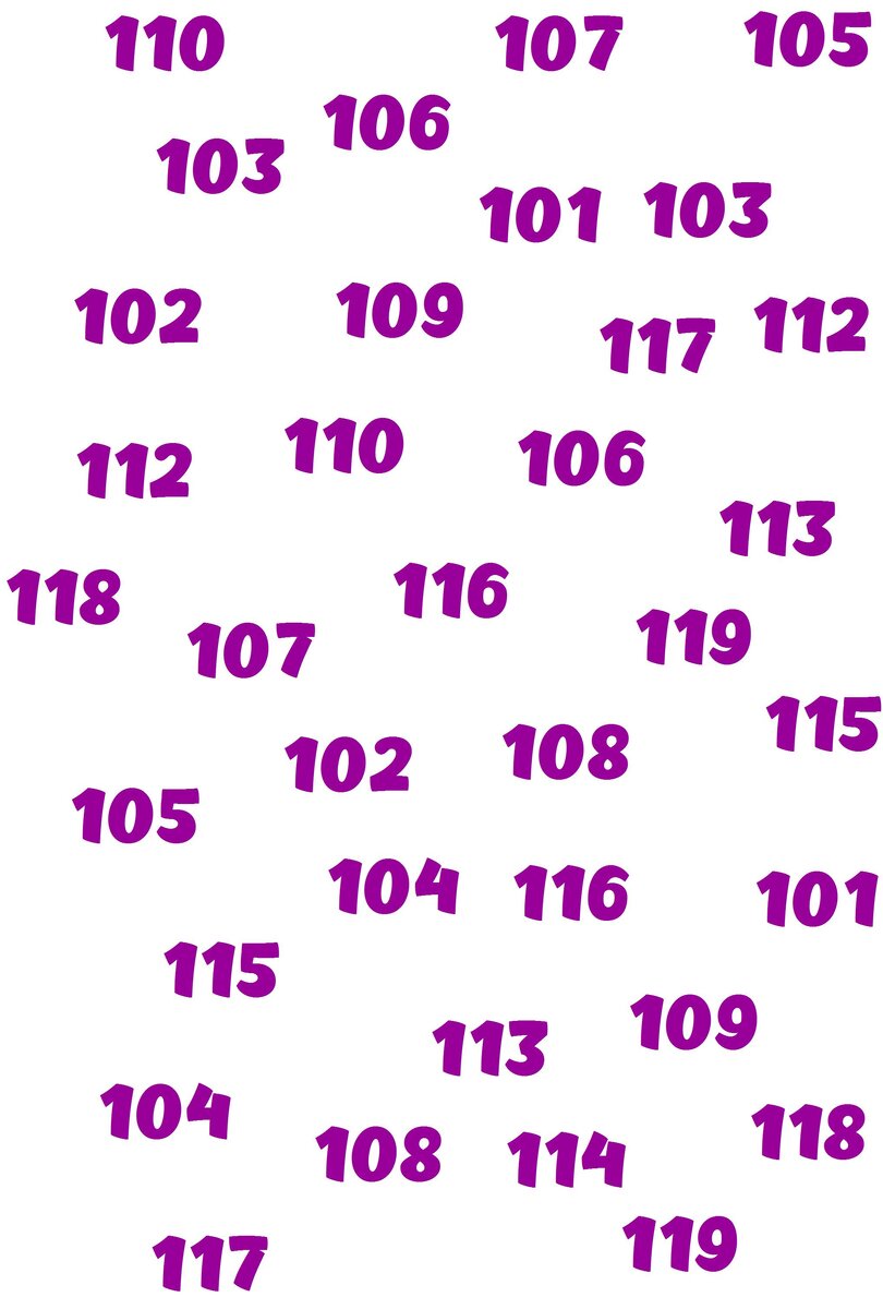 Найдите число, которое не повторяется дважды