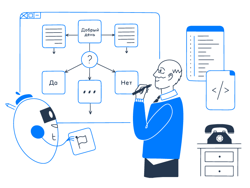 Голосовые роботы для обзвона клиентов