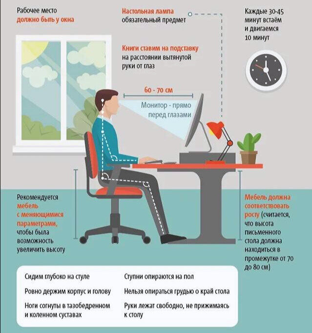 #Саморазвитие #Работа #Финансы