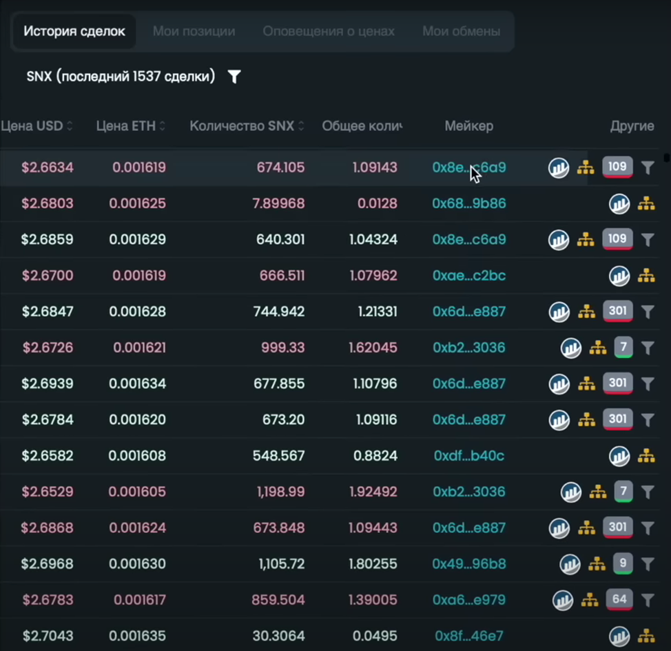 DEXTools.io