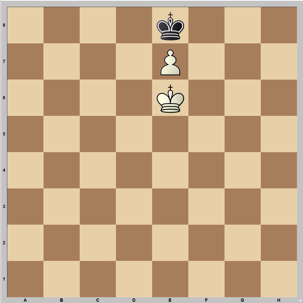 Шахматный порядок расположения. Раскладка в шахматах порядок. Бычьи шахматы правило. Правила ходов короля в шахматах. Король ладья ход