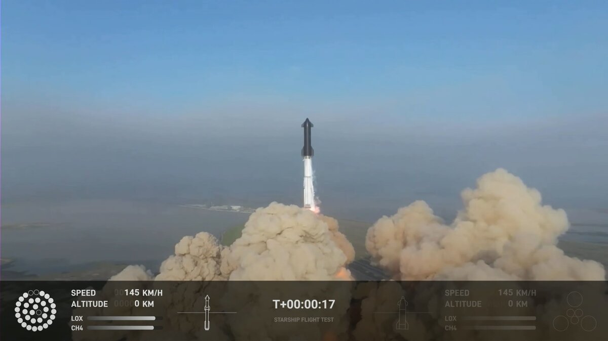 Первый взлёт системы "Starship".
