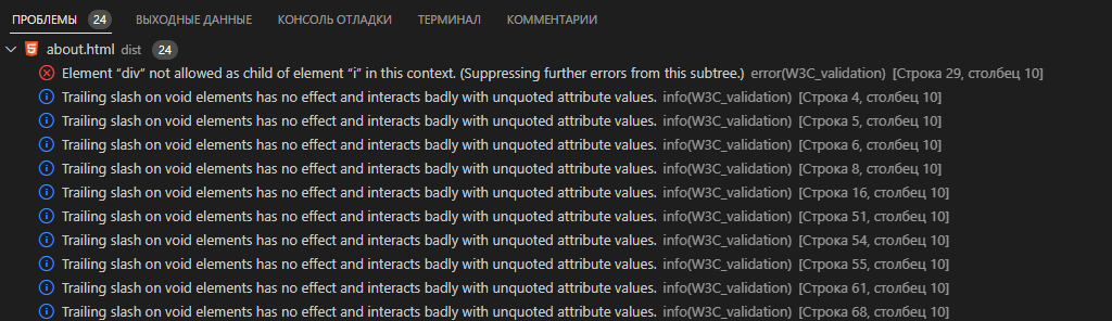 W3C Web Validator | Академия сайтов 