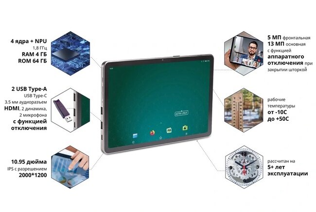 планшет MIG LT11 на базе Astra Linux Special Edition