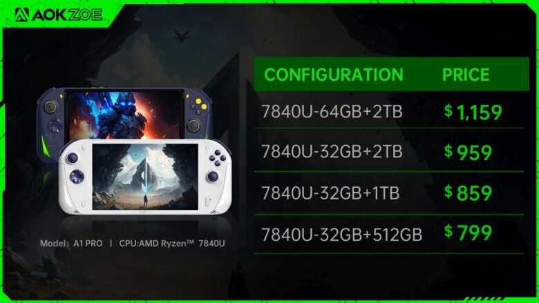 Источник: Liliputing  📷
