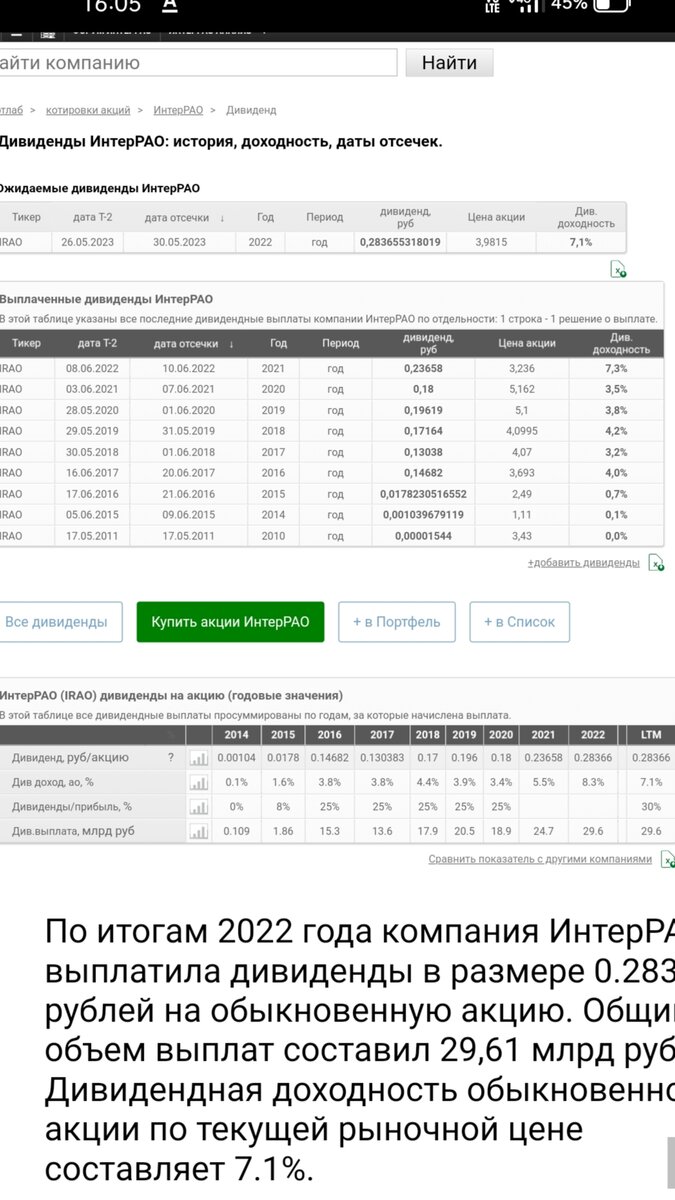 История выплат дивидендов Интер РАО 