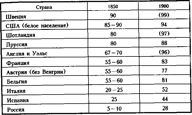 Изображение из открытых источников