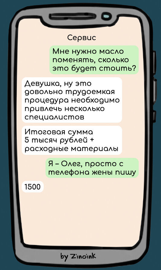 В которых клиента пытаются развести на деньги, 7 смешных переписок с автосервисом.