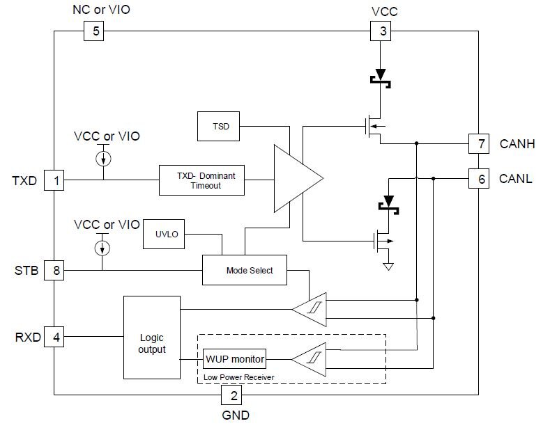 Рис. 1. Структурная схема IF1042