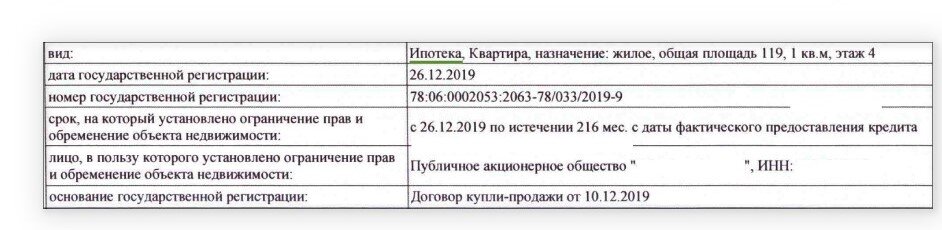 Фрагмент выписки ЕГРН с указанием обременения — «Ипотека» 