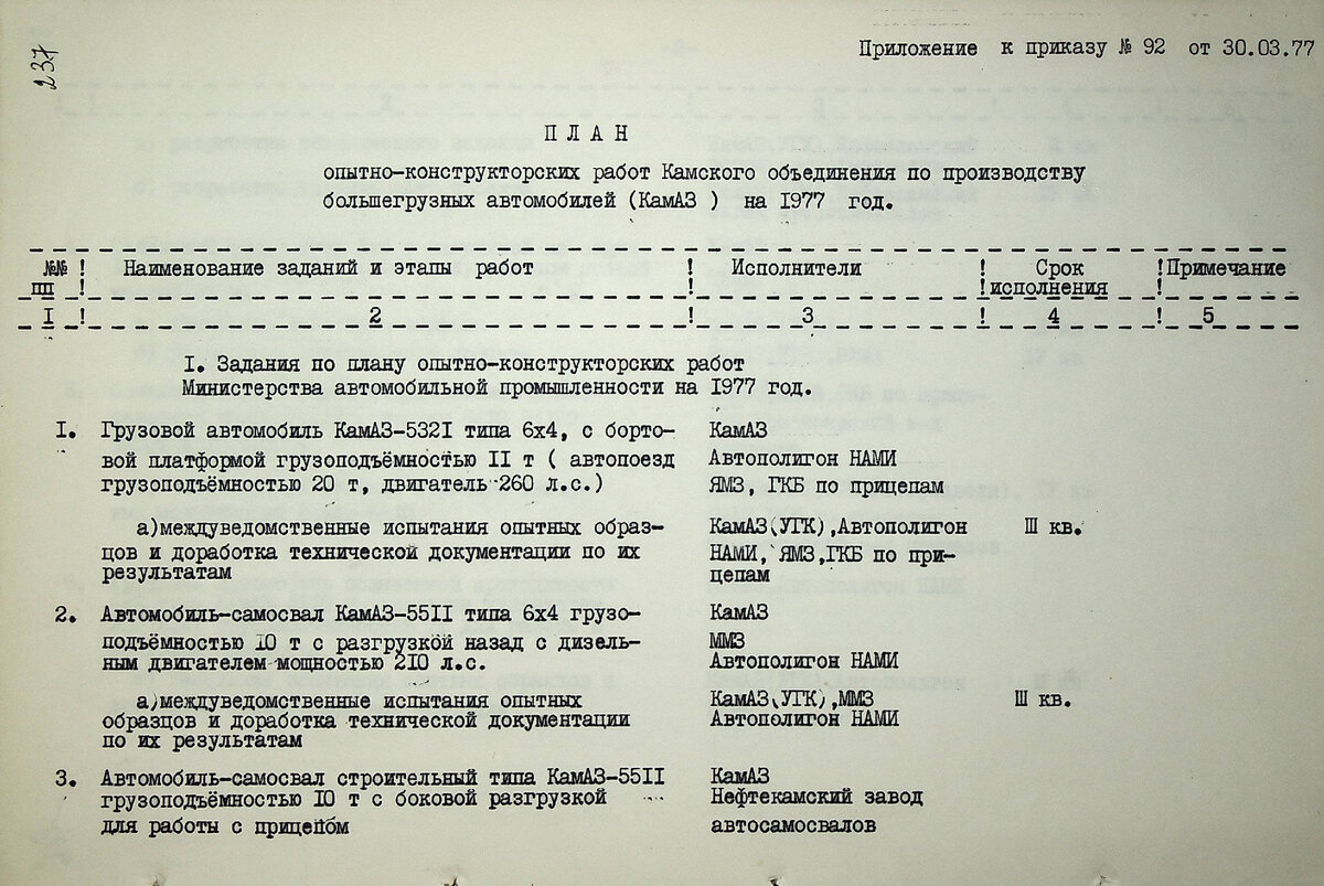 История КАМАЗа. Рассказывают документы. О плане ОКР на 1977 год. | Музей  КАМАЗа | Дзен