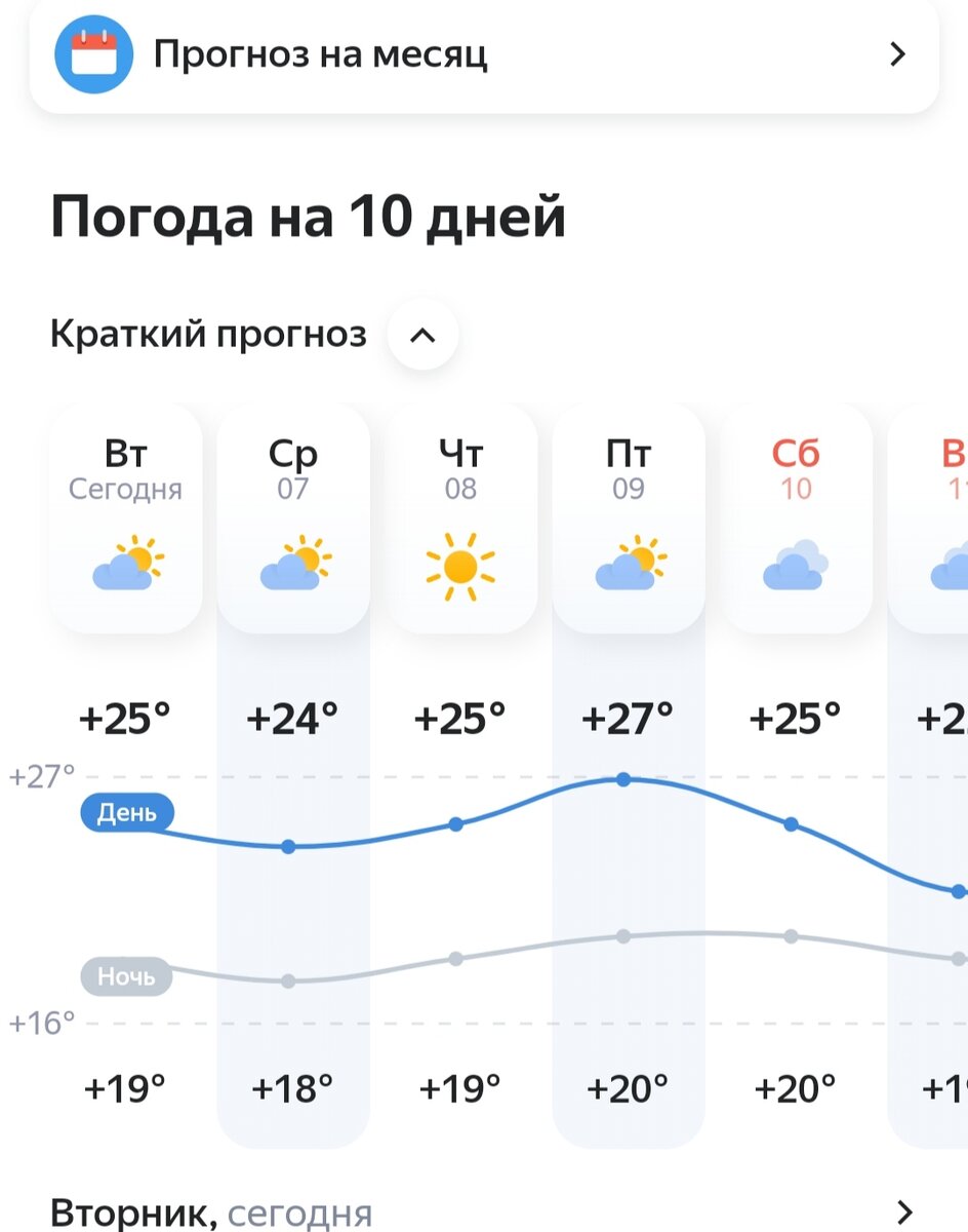 Прогноз на неделю 