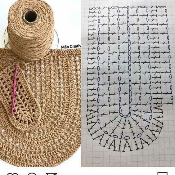 Летние авоськи (сумки) и схемы к ним | Мир своими руками | Дзен