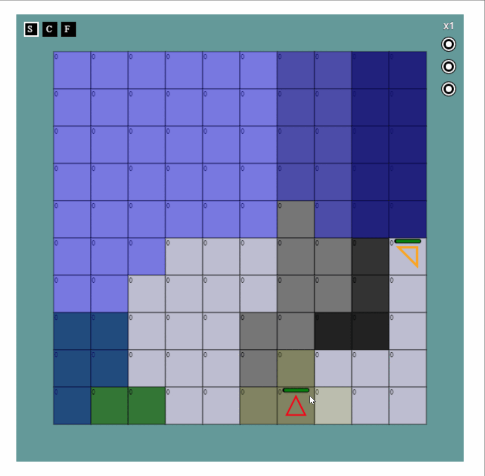 Упрощённый вид