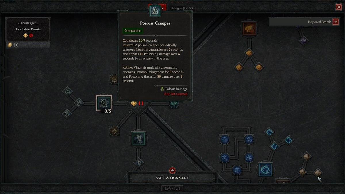 Диабло 4 друид билд. Билд на друида. Diablo 4 полезная информация. Тома билд