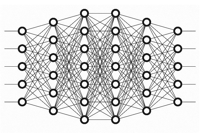 Как работает нейронная сеть: алгоритмы, обучение, виды нейросетей