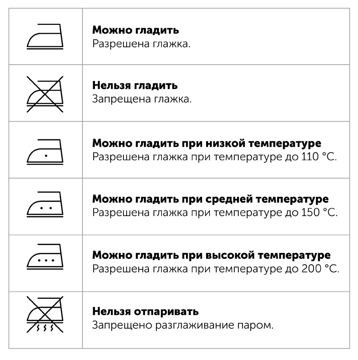 Что выбрать, чтобы одежда прослужила дольше — утюг или отпариватель? |  Polaris | Дзен