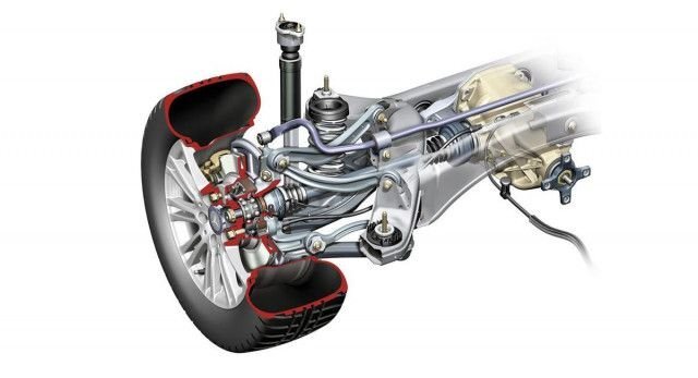 Многорычажная передняя подвеска схема